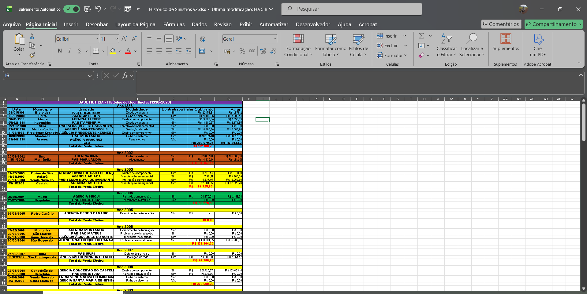 Relatório antigo no Excel